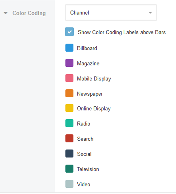 CustomizeViewColorCoding.png